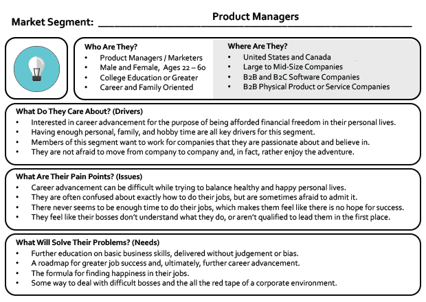 Dear Strategy Market Team Card - Product Managers